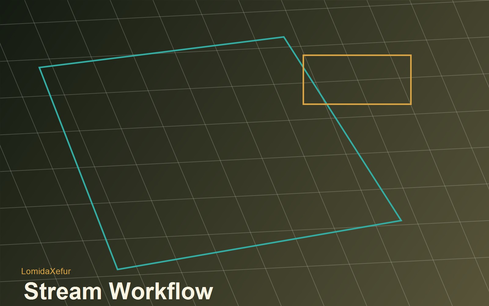 Streaming production screen