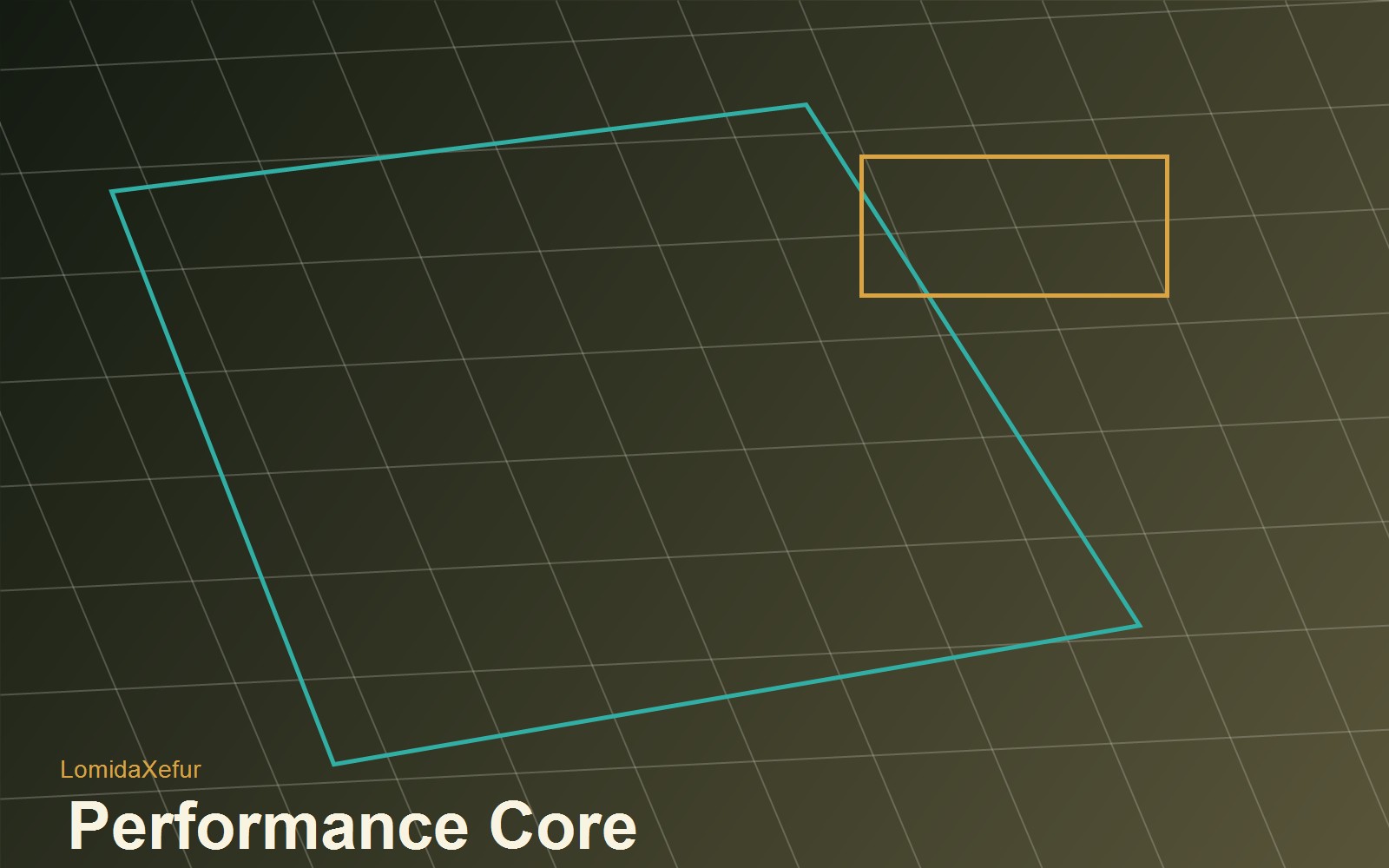 Gaming processor
